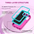 thumbnail image 2 of I-HONVA For iPhone 15 Pro Case Compatible with MagSafe,3-Layer Military Grade Drop Protection Anti-Slip Rugged Shockproof Dustproof Protection6.1 inch Phone Case,Rose Turquoise, 2 of 7