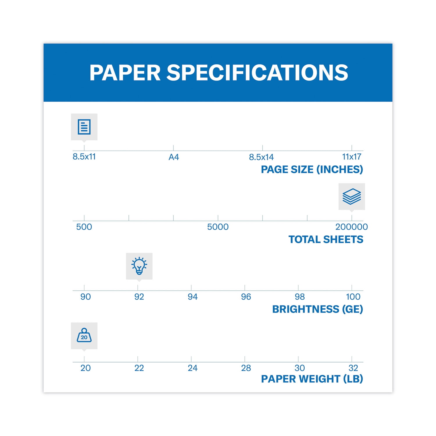Hammermill Paper, Tidal Printer Paper, 8.5 x 11 Paper, Letter Size, 20lb, 92 Bright - 1 Pallet / 40 Cartons (162008P)