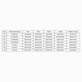 thumbnail image 3 of Gibobby Baby Boys Pajamas Boys Pajama Sets Cute Pajamas Long Sleeve Comfy Soft 0-12 Months 2t 3t 4t 5t Casual Boys Sleepwear Sets Toddler Boys Clothes,Yellow,Size 6-12 Months, 3 of 4