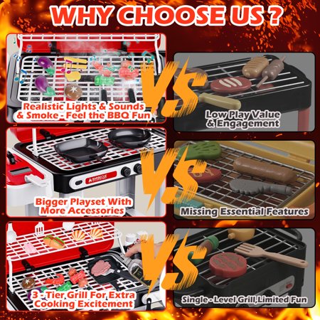 JUGAAD LIFE 43 PCS Kids BBQ Grill Playset, Pretend Play Kitchen Toy Set, Barbecue Toy with Wheels, Sound Light, Outdoor Food Toys Cooking Set for Toddler, Birthday Gift Boys Girls