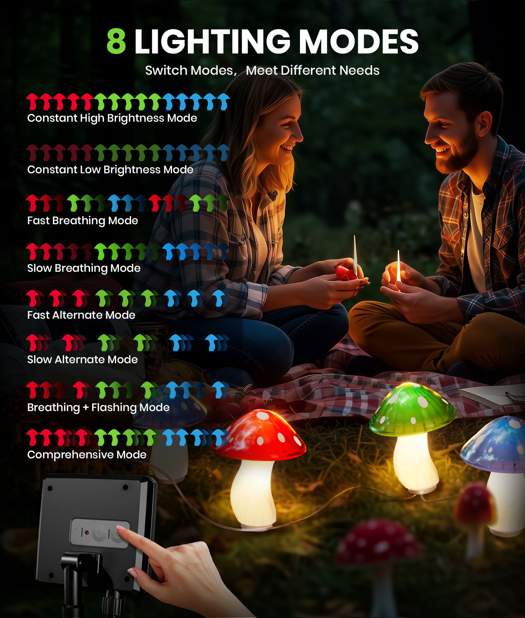 BITPOTT Solar Mushroom Lights Outdoor Multicolor IP65 Waterproof 8 Modes 9 Pack 30FT