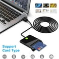 thumbnail image 4 of Lecteur de Carte CAC Militaire, Lecteur CAC, Lecteur de Carte Intelligent DOD Militaire USB Accès Commun CAC, Compatible avec Windows, Mac OS et Linux, Plug N Play, 4 of 5