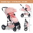 thumbnail image 5 of LINLUX 2 in 1 Baby Stroller w/ Diaper Bag & Big Wheel, Infant Pushchair, 23 Pounds, Pink, 5 of 7