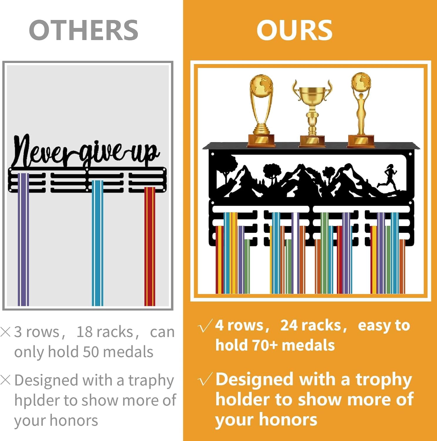 Mountain Medal Hanger Display Trophy Holder Shelf Metal Black Runner Rectangle Wall Mount Ribbon Awards Rack Stand for Hold 60+ Medals Home Sporter Athletes Medalist Races 15.7 x 7.9 Inch for DIY