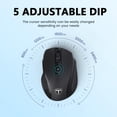 thumbnail image 4 of COLIKES  Wireless Mouse, 2.4G Usb Cordless Ergonomic, 6 Buttons and 5 Level 2400 Dpi, Optical Mice for Computer, Laptop, PC, Mac, Black, 4 of 10