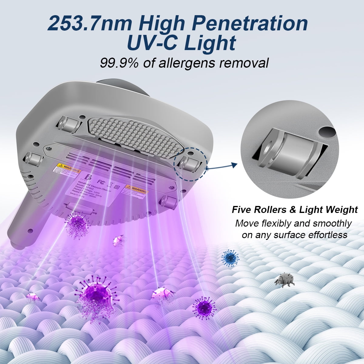 Mattress Vacuum Cleaner Anti-allergen with UV-C Light & Large Pulsating Pad 12kpa Suction & True Hepa Filter for Dust, Pet Hair, UV Bed Vacuum Corded