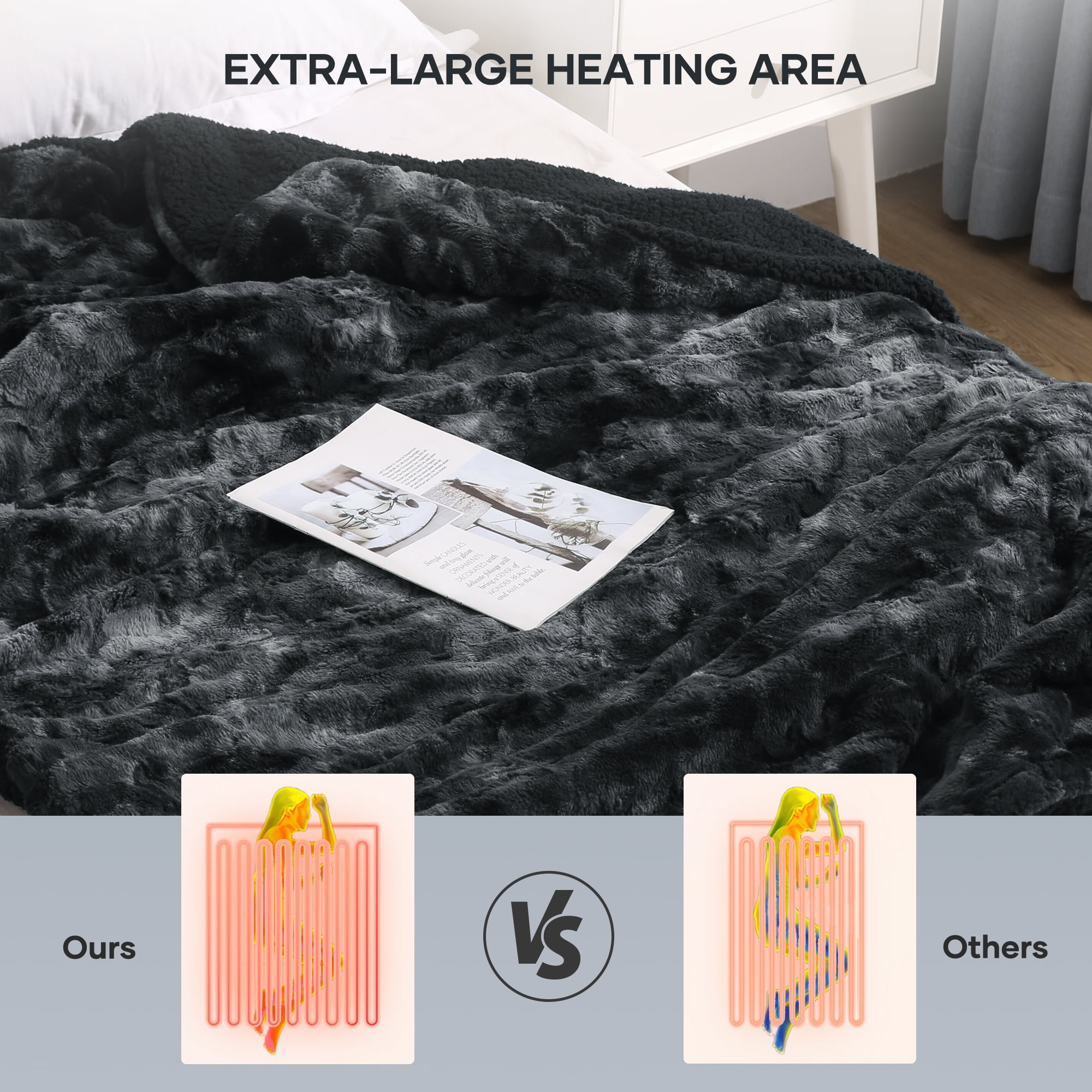 MARNUR Heated Blanket Electric Throw 50" x 60", Soft Faux Fur & Shu Velvet Heated Throw Blanket, 6 Heating Levels, 4 Hours Timer, Tie-Dye Off Black