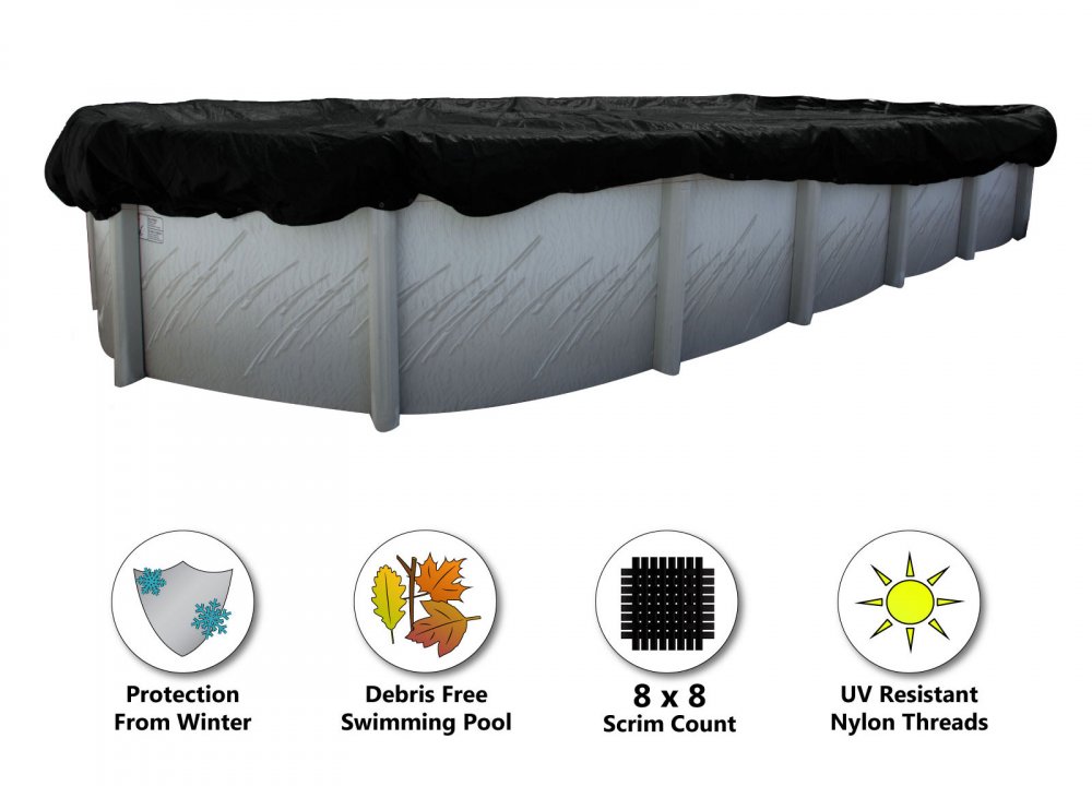 Best Pool Cover Reviews 2020 TOP 10 Quality Pool Safty Covers