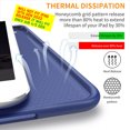 thumbnail image 2 of iPad Air 6 Air 11 2024 Air 5 2022 Air 4 2020 [ Air 4th 5th 6th 11th Gen] A2316 A2324 A2589 A2591 A2588 Full Body Protective Soft Back Cover with Wake/Sleep Feature - Navy Blue, 2 of 7