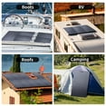 thumbnail image 3 of ALLPOWERS 2 Pack 200 Watt Solar Panel, Flexible, Monocrystalline, IP68 Waterproof, Portable Solar Panel Charger for Camping, RV, Boat, Motorhomes, Home Backup, Generator, Power Station, 3 of 9