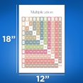 thumbnail image 2 of Multiplication Table Classroom Poster 2nd Grade 3rd Grade - Math Classroom Poster, 2 of 2