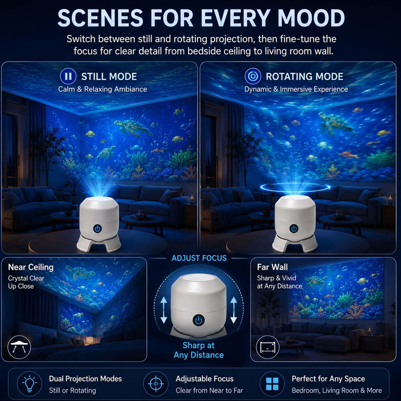 Ocean Projector Night Light, HD 360° Rotating Starry Sky Lamp for Bedroom, Adjustable Angle USB Powered Projector for Relaxation, Meditation & Home Decor