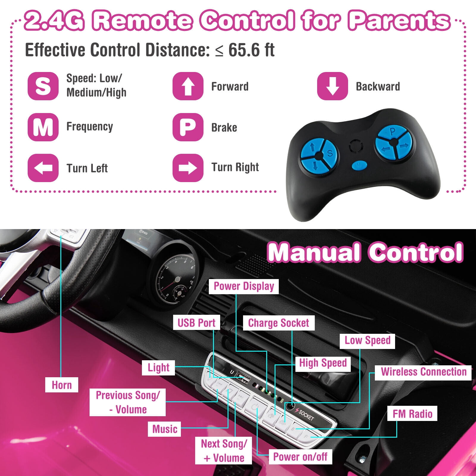Gymax 2 Seater Ride On Truck Car 12V Licensed Toyota FJ40 RC w/ Laser Light & Music Pink