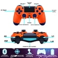 thumbnail image 3 of Control inalámbrico recargable compatible con Ps4 Naranja con Azul, 3 of 6