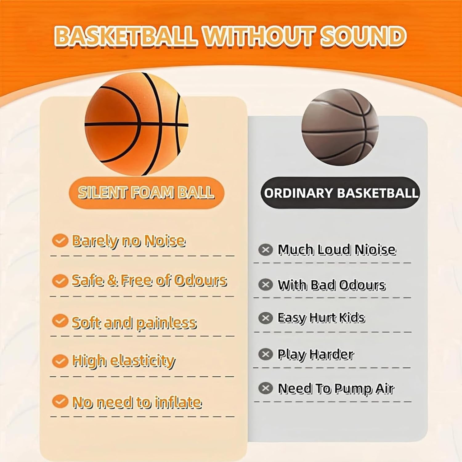 Silent Basketball Size 7 (29.5") - Upgrade Foam Basketball Arcade Game Indoor,Ball for Quiet Dribbling and Indoor Training,Pro PU Foam Ball – Higher Bounce