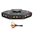 thumbnail image 2 of 3 In 1 Out Audio Video  Splitter Black Switch Selector with AV Cable DVD VCD VCR Converter TV Game Camera Lightweight Portable, 2 of 7