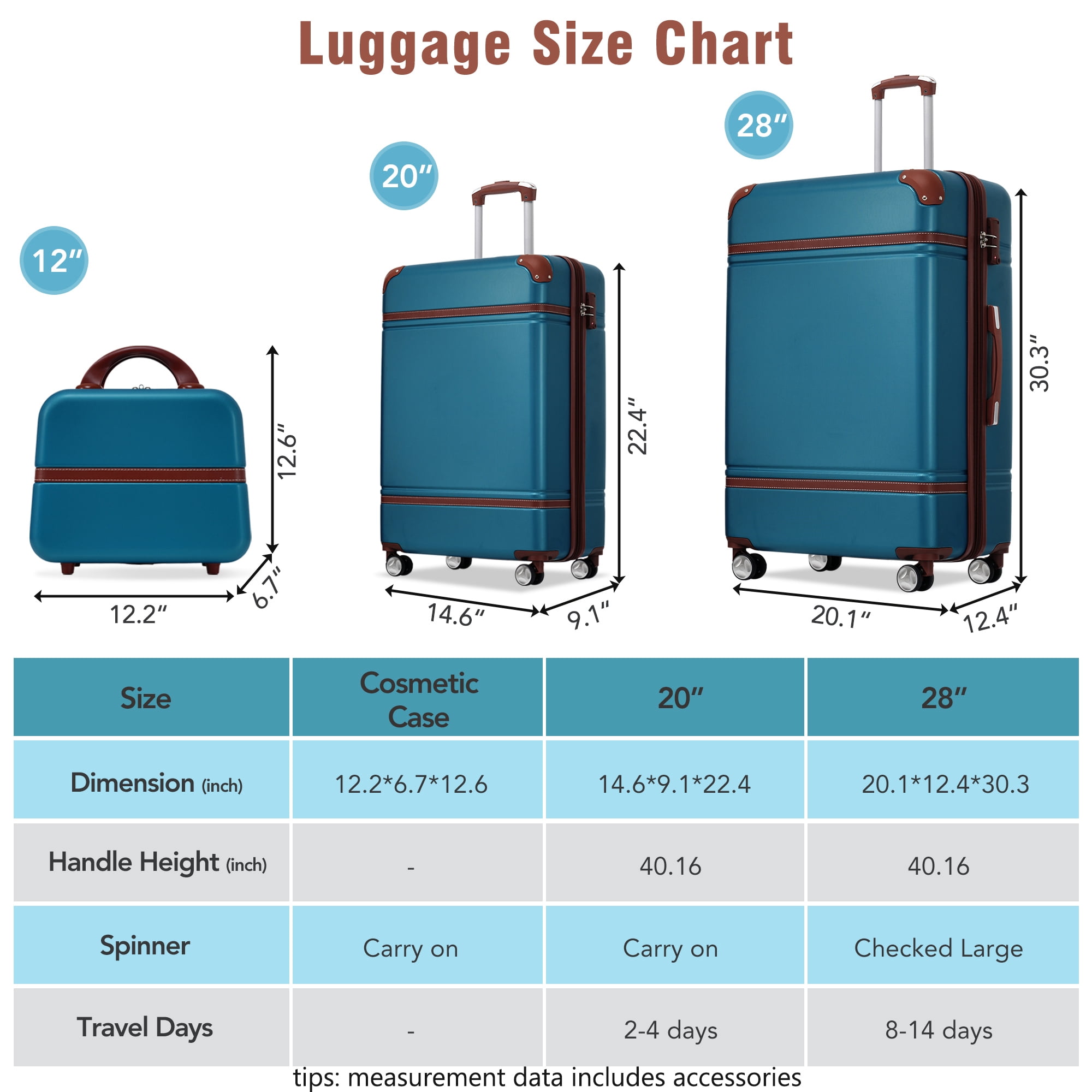 EUROCO 3 Piece Luggage Sets,Hardside Expandable Lightweight Suitcase with TSA Lock,Cosmetic Case and Spinner Wheels,Carry on Travel Luggage(20"/28"),Blue