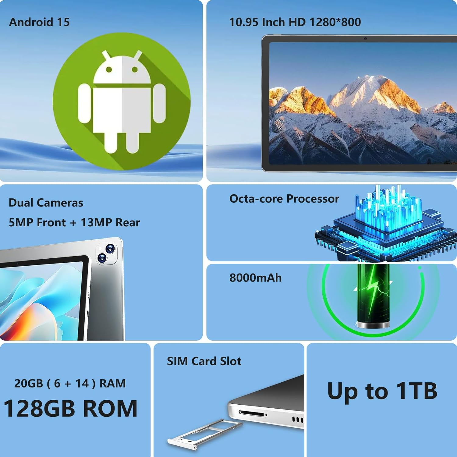 NOBKLEN 11" Android 15 Tablet 128GB with Keyboard & Mouse, 4G LTE Unlocked Tablet with SIM Card Slot, 20GB RAM, 5G WiFi, Octa-Core 2.0GHz, 13MP+5MP Cameras, 8000mAh Battery, Quad Speakers Silver