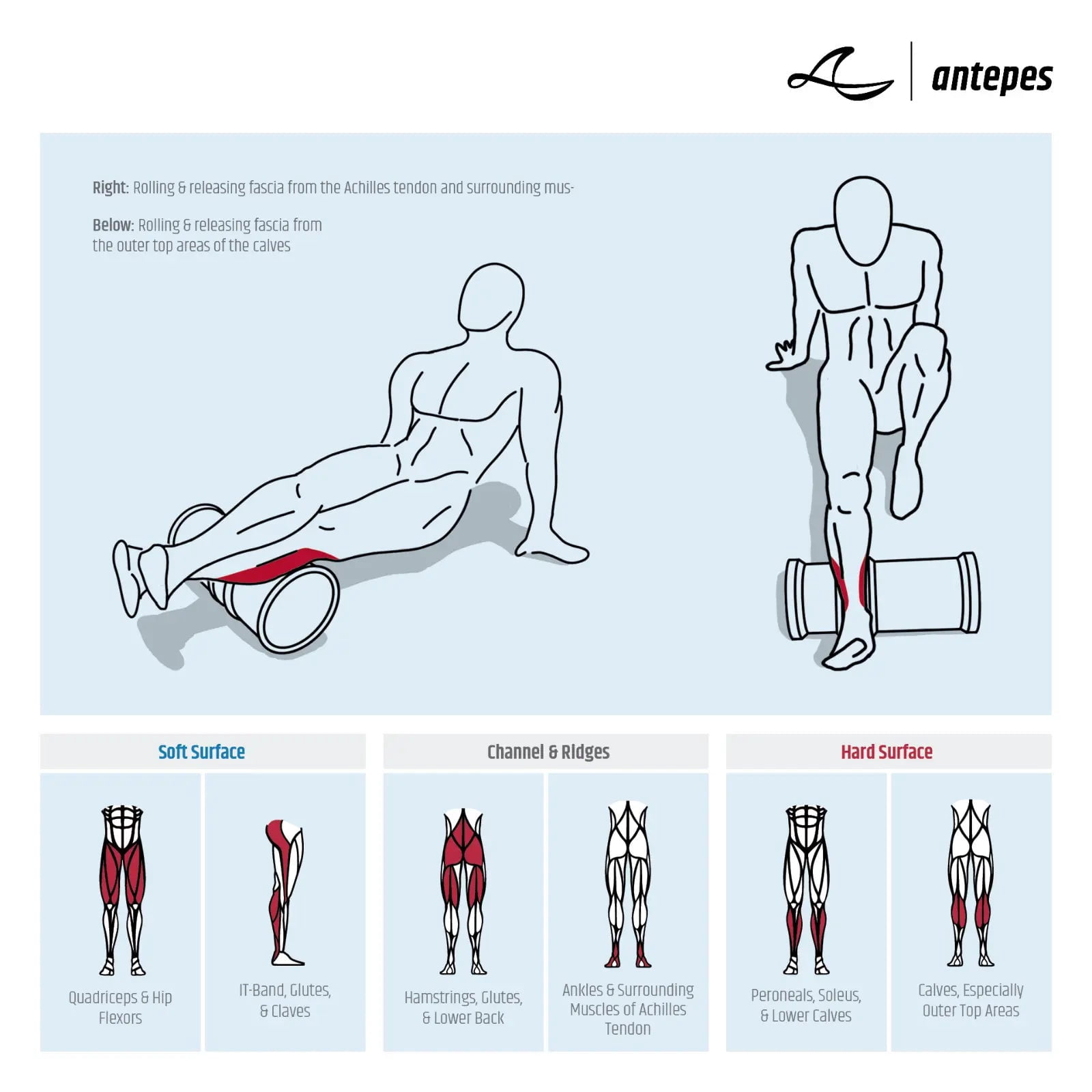 Fascia Crusher Foam Roller