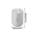 thumbnail image 3 of Mini Portable Humidifier, Quiet Aroma Diffuser with High Mist Output, Compact Safe Humidifier, Multi-Purpose Humidifier for Car, Home, Office, Baby Room, Bedroom, Small Room, 3 of 9