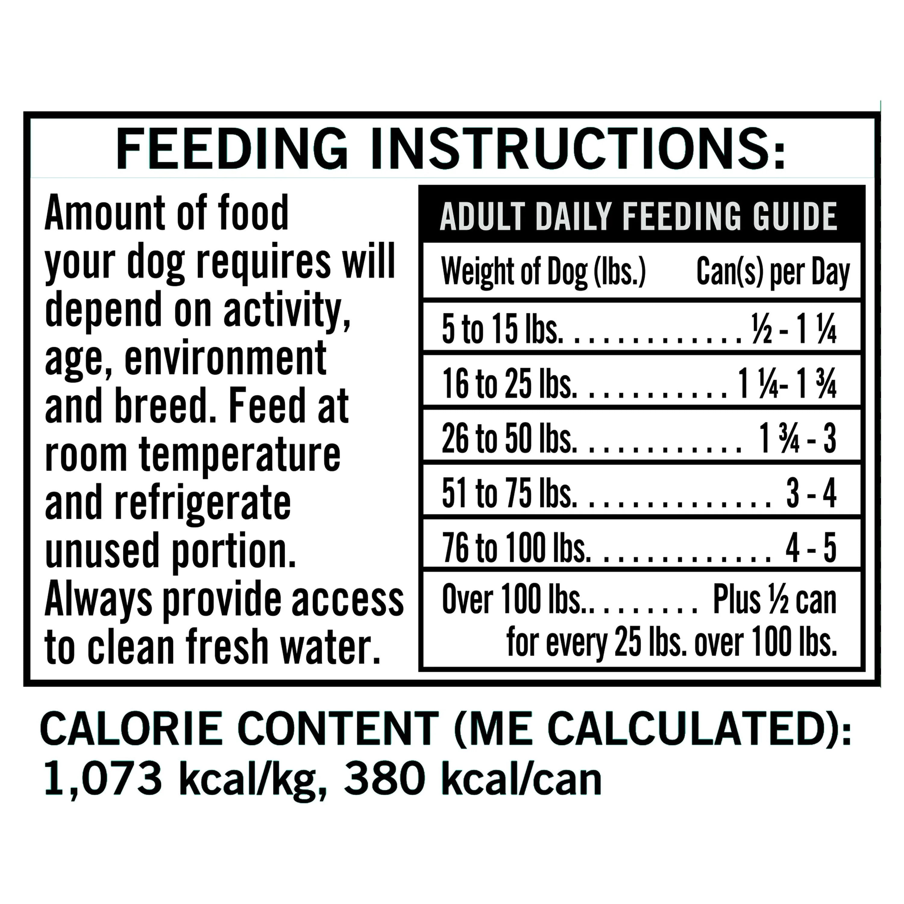 (12 pack) Pure Balance Pro+ Turkey & Potato Recipe Wet Dog Food, 12.5 oz Can