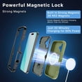 thumbnail image 4 of Funda Case MYBAT Maverick Mag clip para iPhone 16 PLUS - Verde con mica, 4 of 6