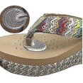 thumbnail image 4 of 2 Pairs Silicone Toe Protector Sandals Transparent Thong Sandals Toe Cushions, 4 of 5