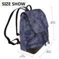 thumbnail image 2 of Ratiio Watercolor Indigo Pattern Womens Backpack Purse Leather Backpack Purse for Women Travel Fashion Backpack Designer Ladies Shoulder Bags, 2 of 4