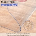 thumbnail image 5 of BesWin Office Chair Mat for Hardwood Floor, 48" x 36" x 2mm Fully Clear PVC Desk Chair Mat, Anti-Slip Floor Protector Mat for Home or Office, 5 of 7