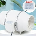 thumbnail image 3 of HF-150 6inch Inline Ventilation Fan Air Circulation Vent Exhaust Blower Fan 540m³/h White, 3 of 15