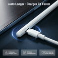 thumbnail image 3 of JEDOUBAL Stylus Pen for Apple iPad Pro, iPad Air, iPad mini, White, 3 of 9
