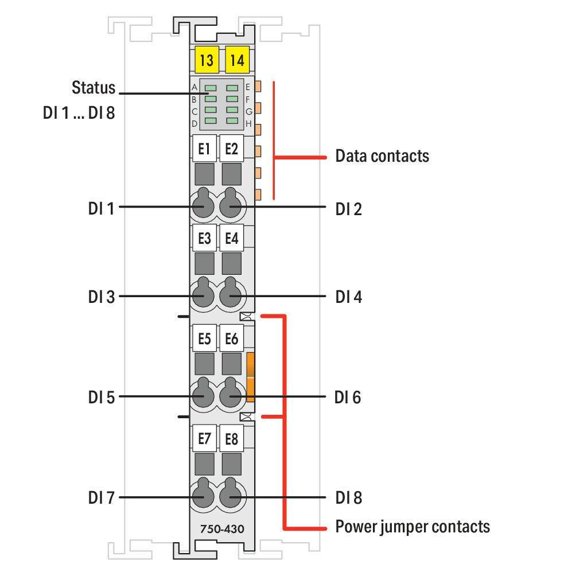 WAGO 750-430 Control Network Pc Interface
