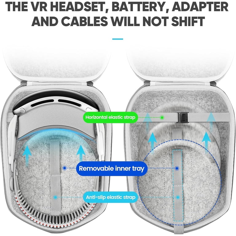 Prociv Hard Carrying Case Compatible with Meta Oculus Quest 2