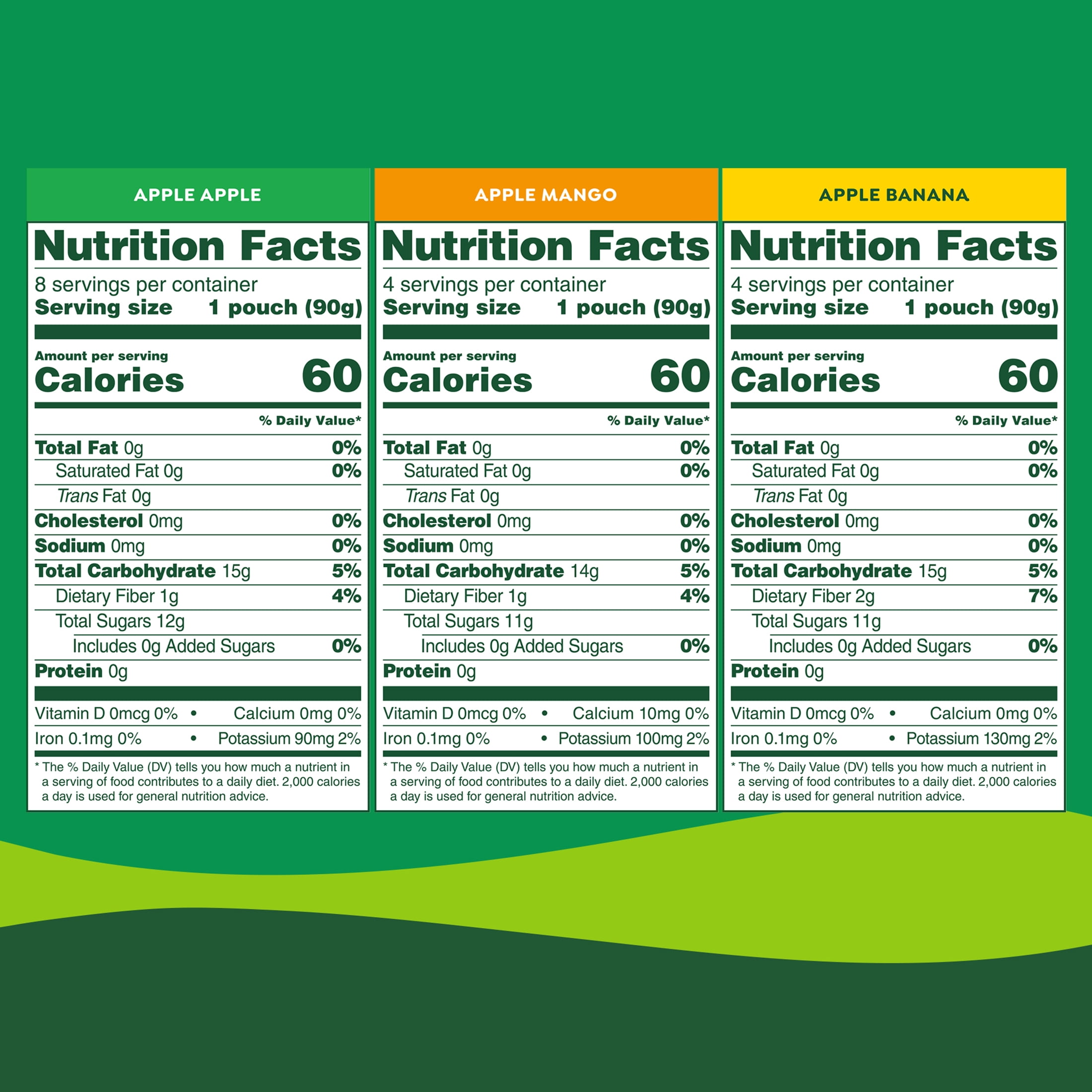 GoGo squeeZ No Sugar Added Apple Mango Banana Applesauce Variety Pouches, 3.2 oz (16 Pack)