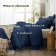 thumbnail image 6 of Navy Blue Comforter Full Size, 3 Pieces Seersucker Lightweight Full Size Bedding, All Season Fluffy Microfiber Bedding Comforter Set with 1 Ruffle Comforter and 2 Ruffle Pillowshams, 6 of 9