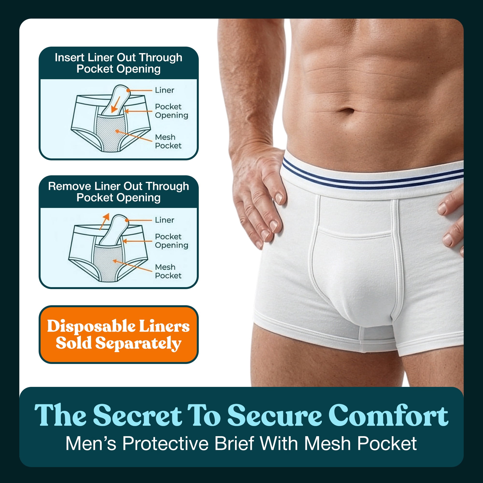 Snugwell Men’s Incontinence Washable Underwear, Mesh Pocket Briefs, XL, 15 Count