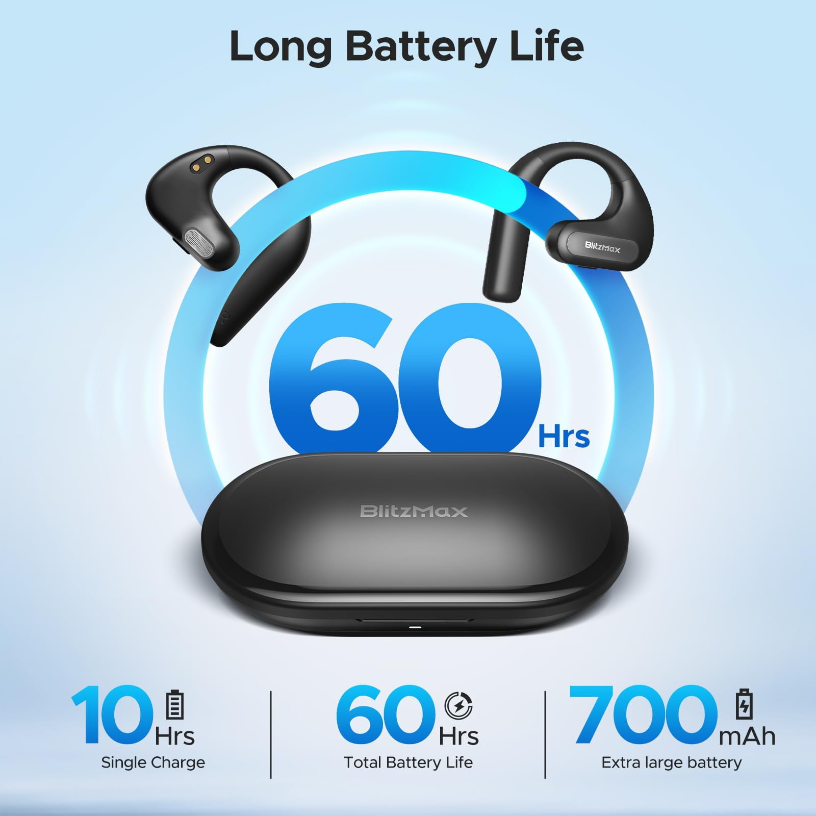 BlitzMax Open Ear Headphones,True Wireless Bluetooth 5.3 Open Ear Earbuds, Enhanced Bass 16.2mm Drivers, Long-Lasting Comfort, 60H Playtime LED Display, IPX5 Waterproof for Sports, Driving