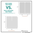 thumbnail image 4 of Abripedic Solid 300-Thread-Count, 100-Percent Cotton Percale, Breathable Crispy Split-King Sheets Set for Adjustable Beds, Sea, 4 of 4