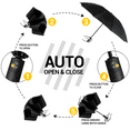 thumbnail image 4 of Chakipee Automatic Folding Umbrella,Auto Reverse Windproof Compact Umbrella,10Ribs,Black, 4 of 9