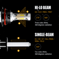 thumbnail image 4 of BMZONCC For 2005-2007 Ford Focus 9007 LED Headlight High and Low Beam Bulbs Kit  6500K 2PCs, 4 of 9