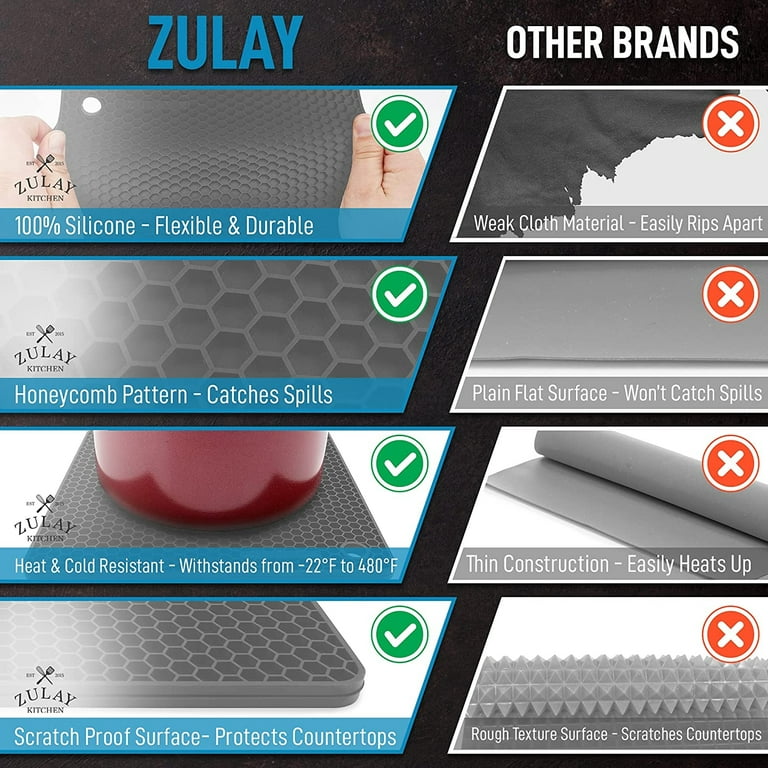 Zulay Kitchen Silicone Trivet Mat Set - 4 Pack - Black