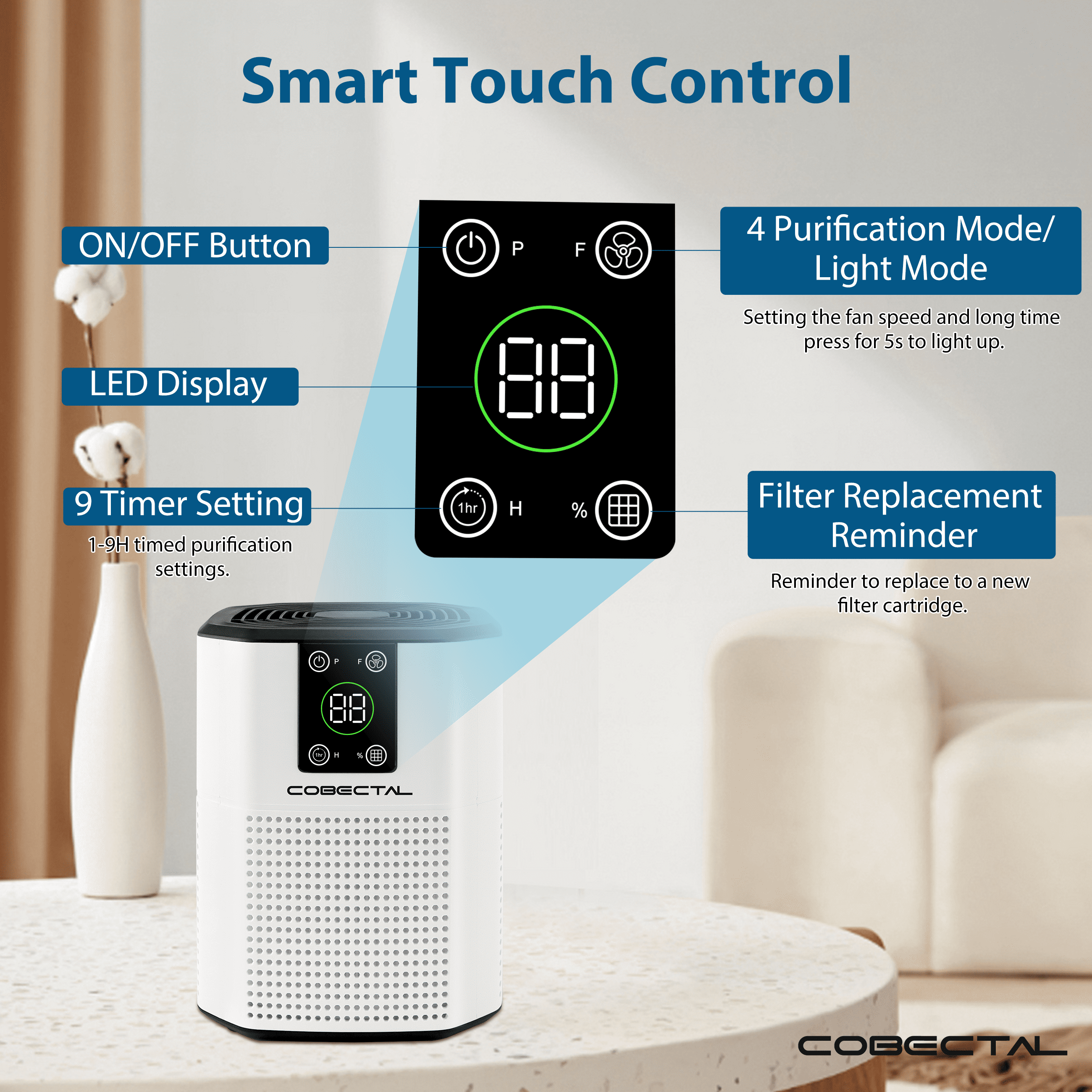 Cobectal HEPA Air Purifier with Filter, Remove Mold, Smoke, Hair Air Cleaner for Home Bedroom