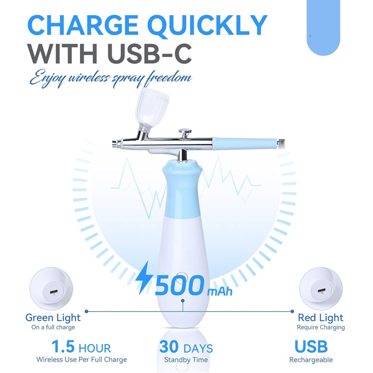 25 PSI Airbrush Rechargeable Nail Machine 3 High-Pressure Modes Cordless Airbrush Kit for Nails Art with
