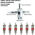 thumbnail image 3 of 11.5inch Tire Spoons Motorcycle, Dirt Bike Tire Spoon Set, Professional Tire Changing Spoons Lever Iron Tool Kit with 3 Rim Protectors & Valve Core Set, 3 of 5