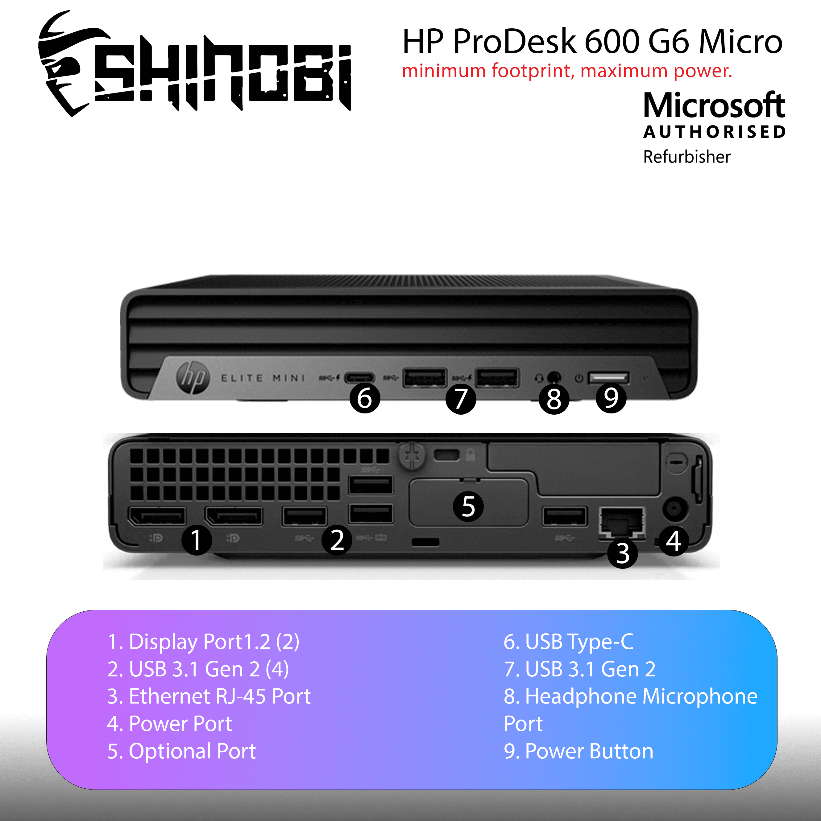 Restored HP ProDesk 600 G6 Mini PC | Intel Core i5-10500T | 32GB RAM | 1TB NVMe | Built in Wi-Fi BT | Windows 11 Pro | Mini Desktop Computer (Refurbished)