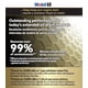 thumbnail image 4 of Filtro de aceite de rendimiento extendido Mobil 1 M1-104A, 1 paquete, 4 of 6