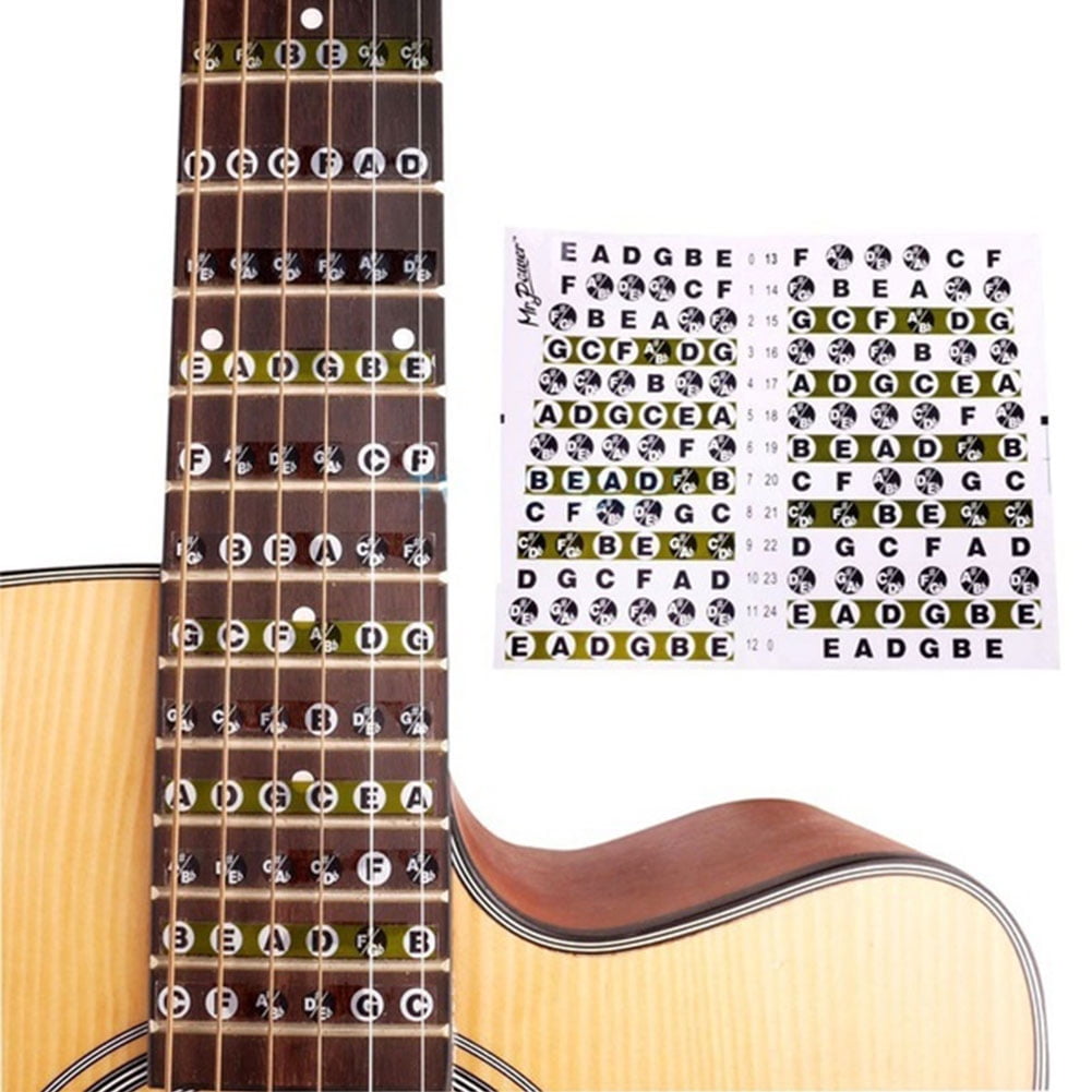 Acoustic Guitar Fretboard Notes