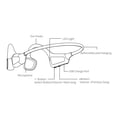 thumbnail image 4 of Auriculares De Conducción Ósea 5.4 IPX6 Impermeabilización Cancelación De Ruido Auriculares Deportivos Inalámbricos Con Micrófono Para Ejercicio Correr, 4 of 7