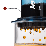 AeroPress Clear Blue Coffee Press – 3 in 1 Brew Method with French Press and Espresso – Full Bodied Without Grit – Portable Maker with Clear Body, Blue