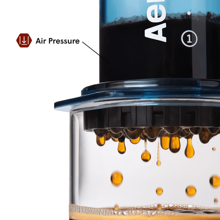 (MISSING SCOOPER)AeroPress Clear Coffee Press – 3 in 1 Brew Method with French Press and Espresso – Full Bodied Without Grit – Portable Maker with Clear Body, Blue